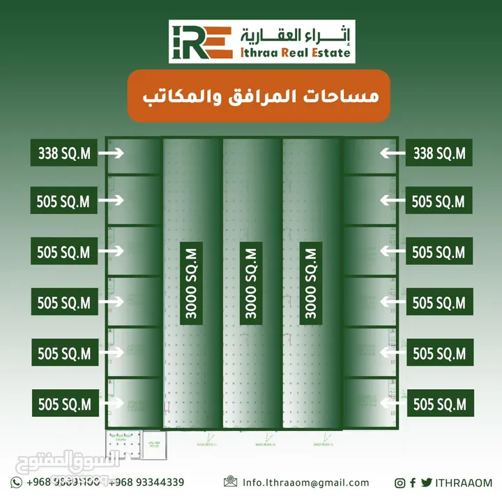 The best new warehouses for rent 3000(S.Q.M) in Rusayl