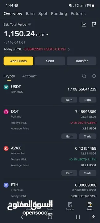 للبيع متوفر USDT