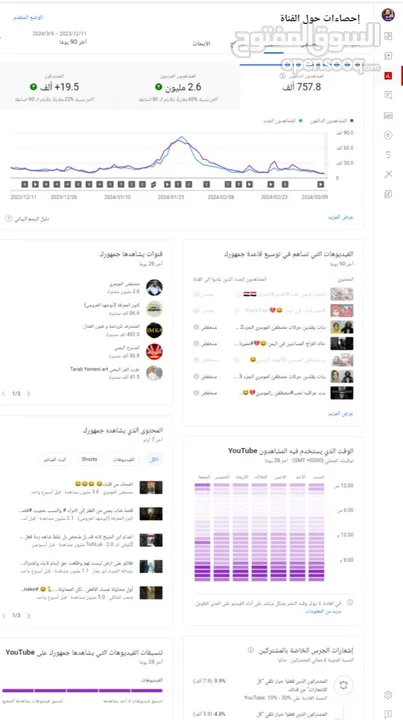 قناة يوتيوب للبيع