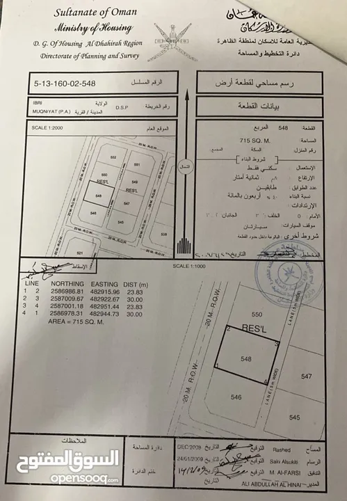 ارض سكنية للبيع -مخطط مقنيات مطلوب 9000 ريال