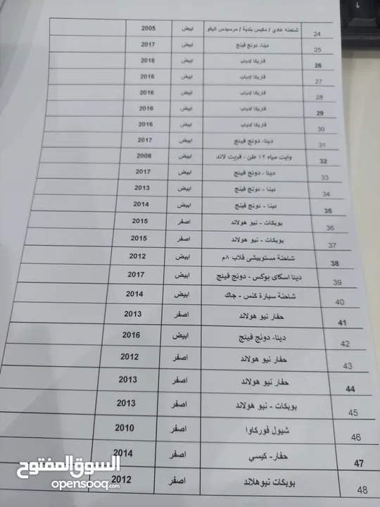 معدات مشروع مستعملة