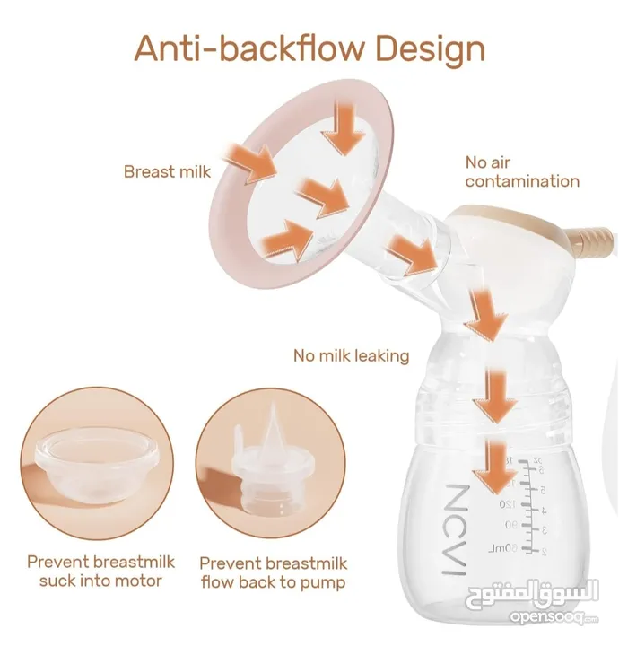 شفاط حليب كهربائي مزدوج بدرجة مستشفى NCVI Double Electric Breast Pump (Hospital-Grade Strength)