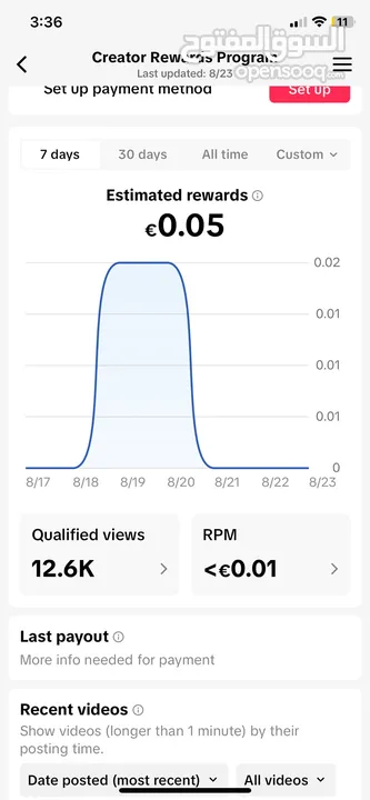 Monetized TikTok account for sale