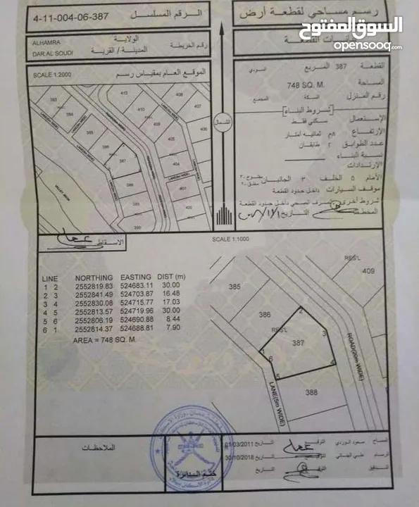 ارض للبيع بمخطط السودي 6 بولاية الحمراء مساحه الأرض 748 بسعر 9000 ريال