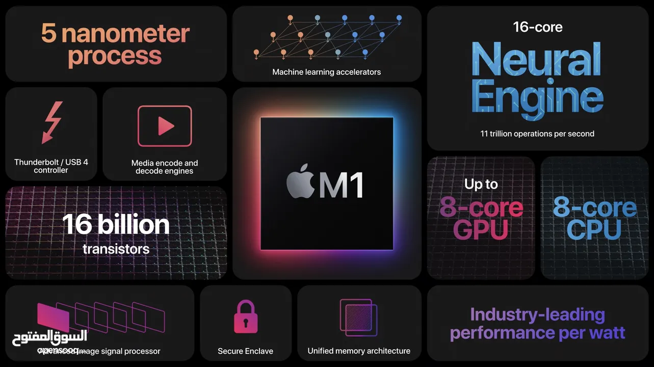 MacBook Air 13, m1 8GB/256GB late 2020