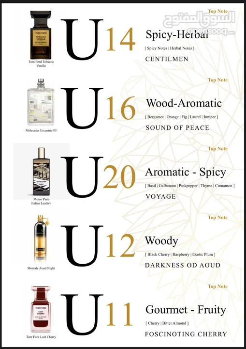 عطور مارتن ليون التركية بديل العطور الفرنسية