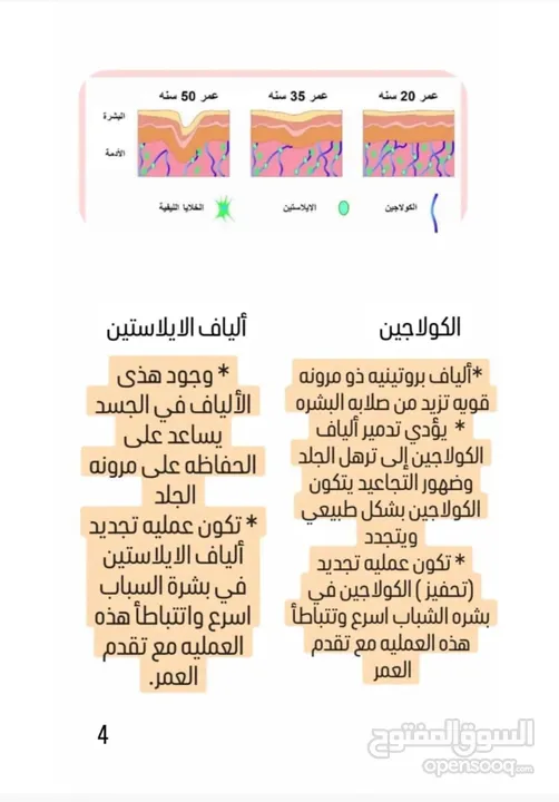 لاتعطى منتجاتنا بدون استشاره طبيه وتكون الاستشاره مجانيه حجز 3 ايام بالاسبوع لكثره طلبات الزبائن