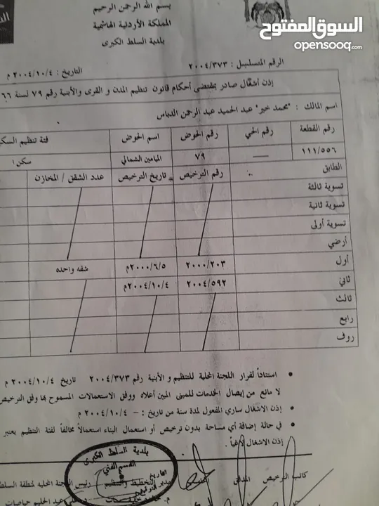 شقه للبيع طابق ثاني مساحتها 112مترطلوع مدرسه الشاملة ماجره.ثلاثه غرف وحمامين وبرندا كبيره وممر