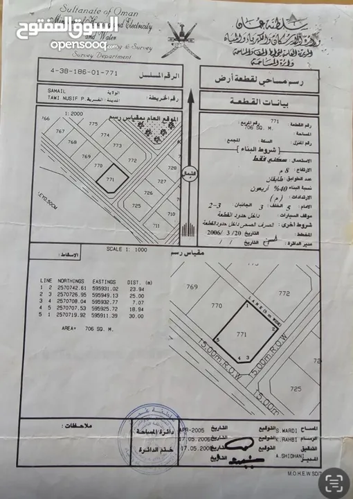 أرض سكنية في طوي النصف