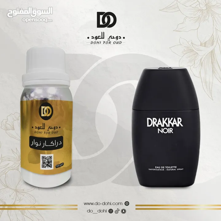 زيوت عطري مركزة مستوحى من الماركات العالمية