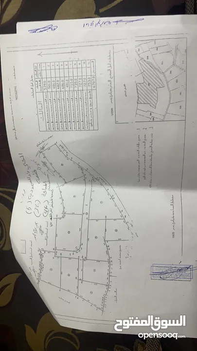 ارض للبيع بتفوح بسعر مناسب جداً