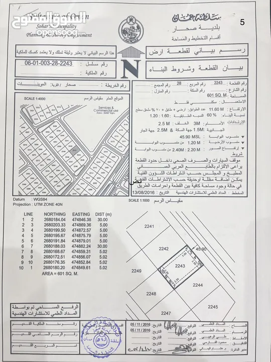 ارض للبيع في العوينات مربع  28