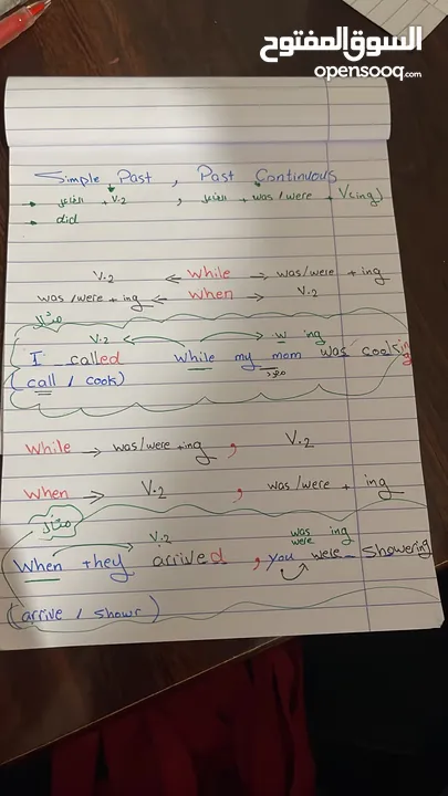 حصص انجليزي