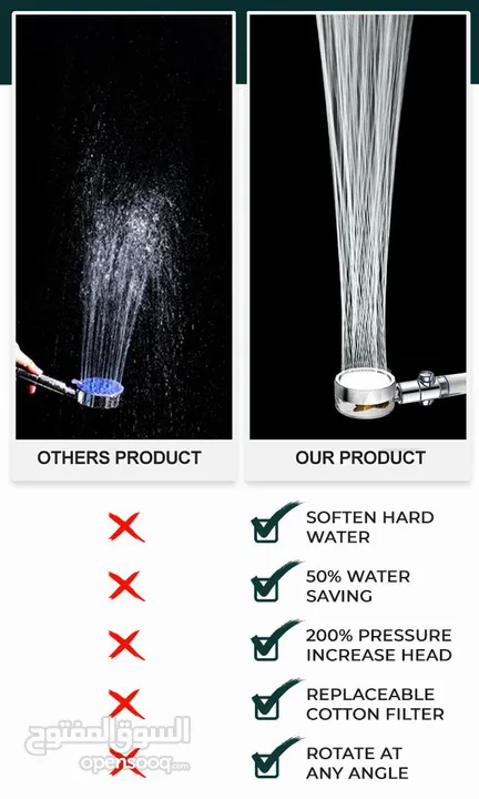 all free home delivery 360° Power Shower Head - Enhanced Water Flow for a Refreshing Shower Experien