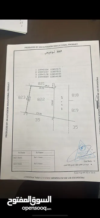 ارض للبيع من المالك مباشرة