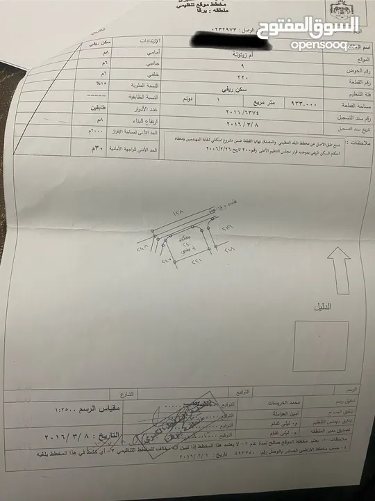 مزرعة للبيع في يرقا-السلط، إسكان المهندسين
