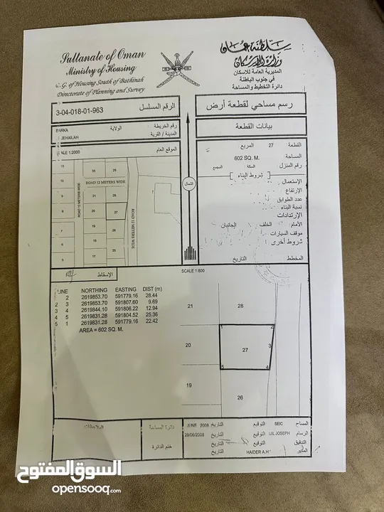 أرضين شبك مزرع الحرث بركاء