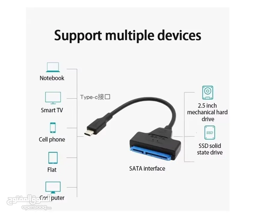 Type-C to SATA Cable