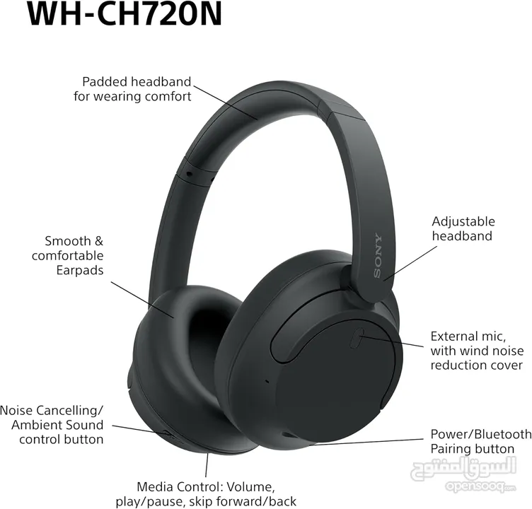SONY WH-CH720N Noise Canceling Wireless Headphones -NEW -MEGAByte