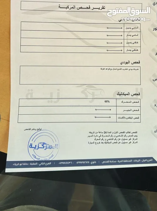 رام بيق هورن 2021