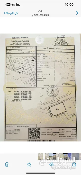 انا صاحب الارض العامرات جحلوت فرصه للأسثتمار