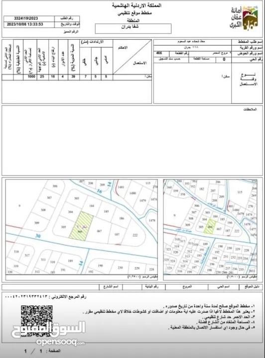 ارض مميزه جدااااا/ شفا بدران/سكني ويمكن تحويلها تجاري/ علي شارع رئيسي وكل الخدمات