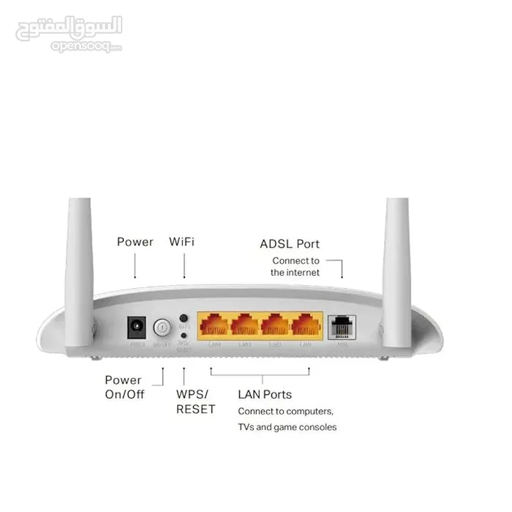 راوتر بيت TP-Link 300 Mbps Wireless N ADSL2+ Modem Router راوتر تي بي لينك جديد