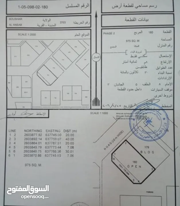 ارض سكنيه كبيره الانصب 2 كورنر مميزه مرتفعه على اطلاله تنفع لبناء قصر المستقبل