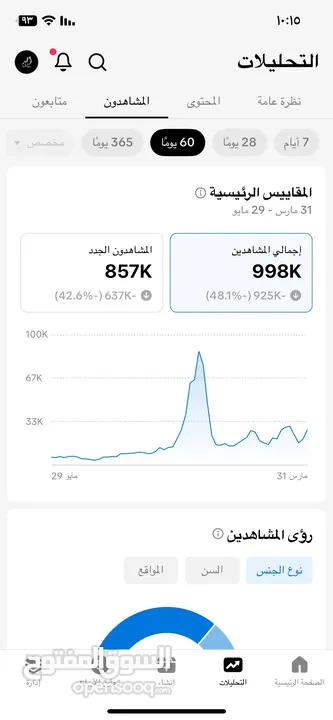 حساب تيك توك للبيع في اقل سعر ب 40 قابل للتفاوض. والبيع وجه لوجه