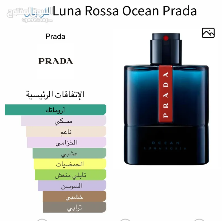 عطر Luna Rossa Ocean Prada Eau de Parfum