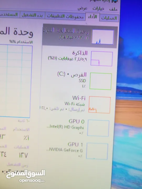 مذر بورد بسعر حرق