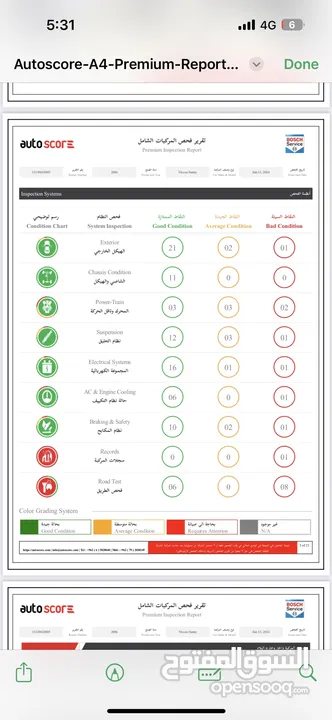 نيسان صني 2006  فحص كامل  فل الفل  وارد شركه  صيانة دوريه  مالك واحد من الشركه