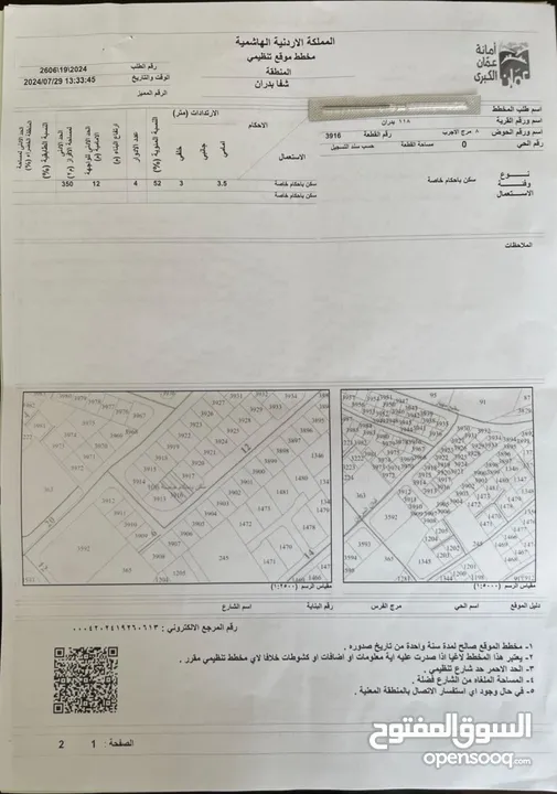ارض مميزة للبيع في شفا بدران