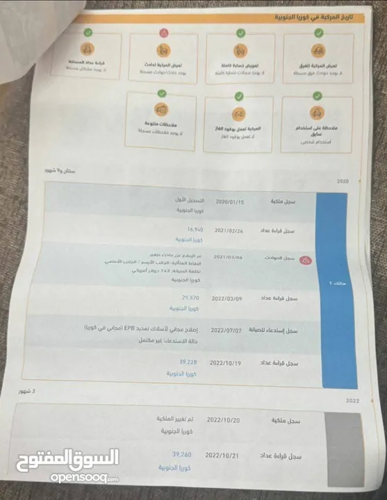 نيرو هايبرد 2020 تورينق ،7 جيد ،بريميوم أعلى فئة ،وارد كوري ، استخدام شخصي ، فل الفل ، جميع الاضافات