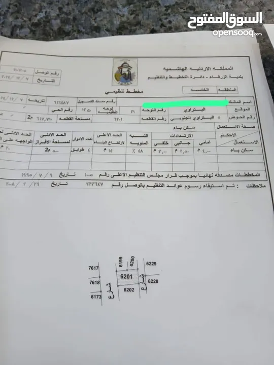 ارض مميزة البيع في الزرقاء الجديدة