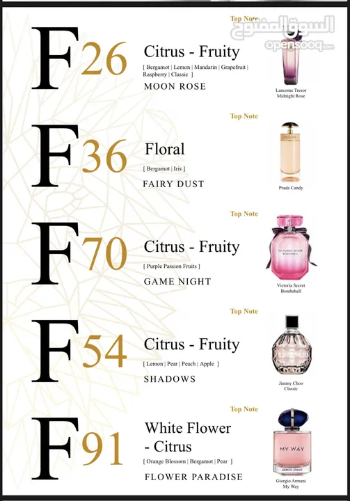 عطور مارتن ليون التركية بديل العطور الفرنسية