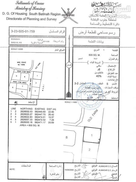 مصنعه وادي العيص بالقرب من الشارع القار والبيوت وجميع الخدمات