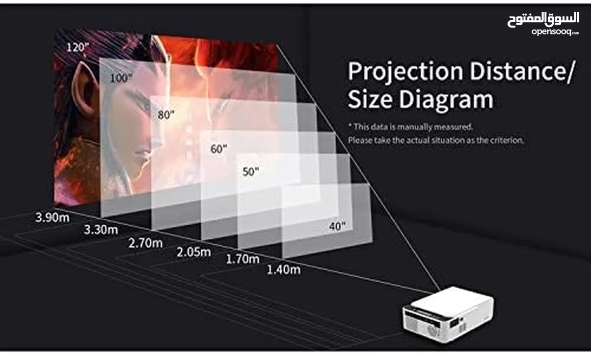 بروجيكتور وايفاي تي 5 مميز Projector Wifi T5 Youtube FHD Up to 120 Inch Auto Keystone