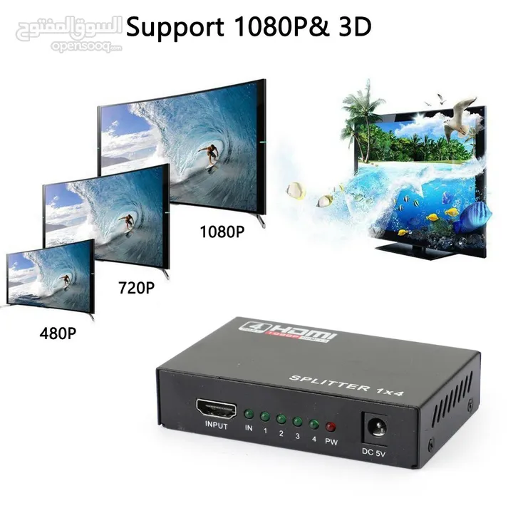 FOUR HDMI displays from 1 HDMI source with this splitter
