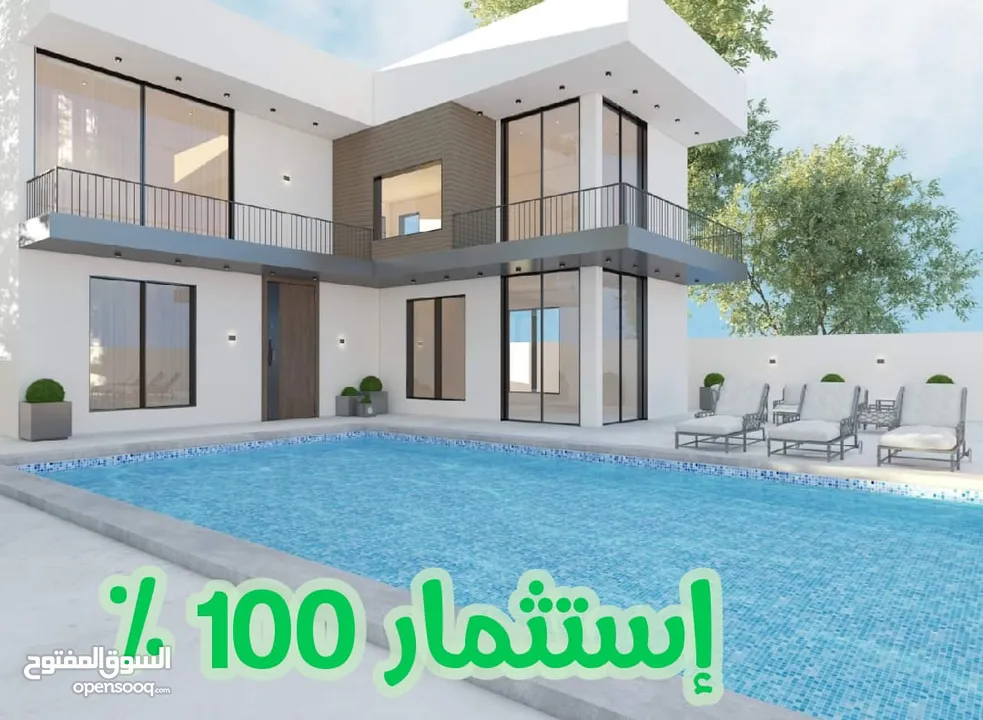 أرض استثمارية للبيع لقطة 985 م مناسبة لشاليه الغور غور شميساني للبيع المستعجل