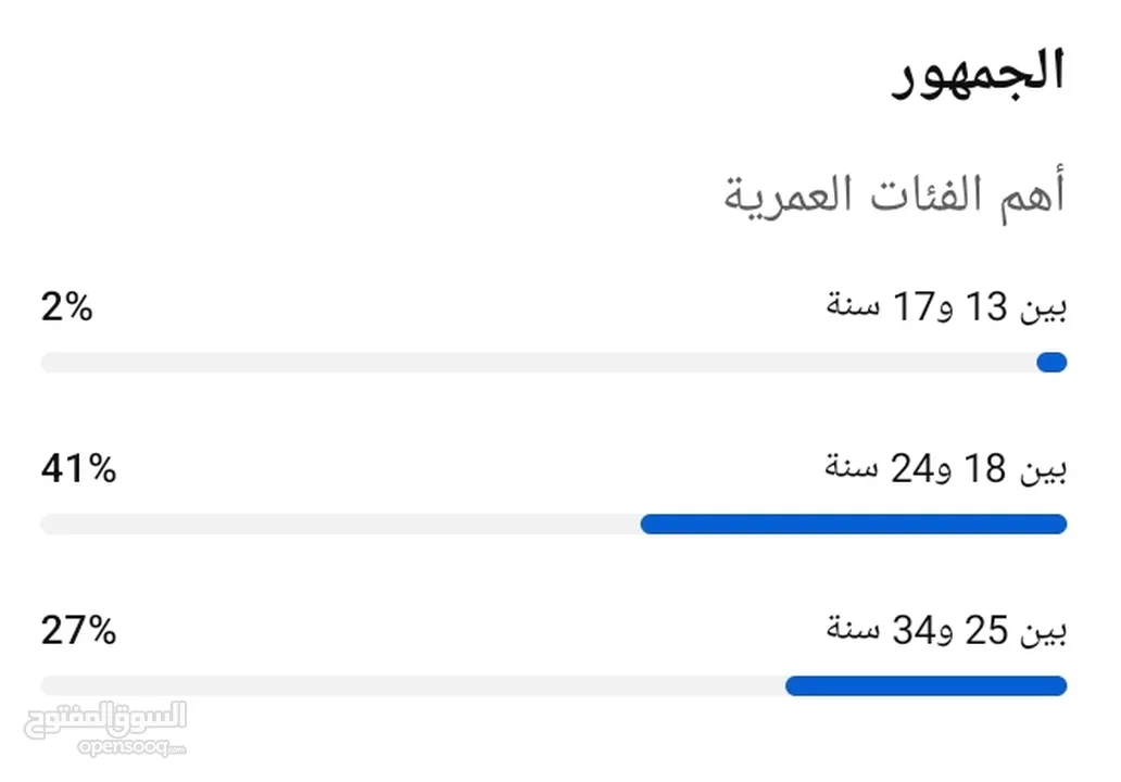 حساب يوتيوب للبيع و ب100ألف مشترك و مشاهدات عالية و اعجابات عالية ومرتفعة و اشتركات مرتفعة وعالية