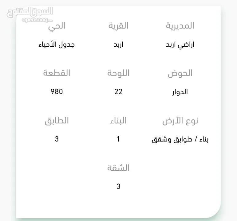 شقة مفروشة للبيع المستعجل بداعي السفر في إربد شارع الجامعة