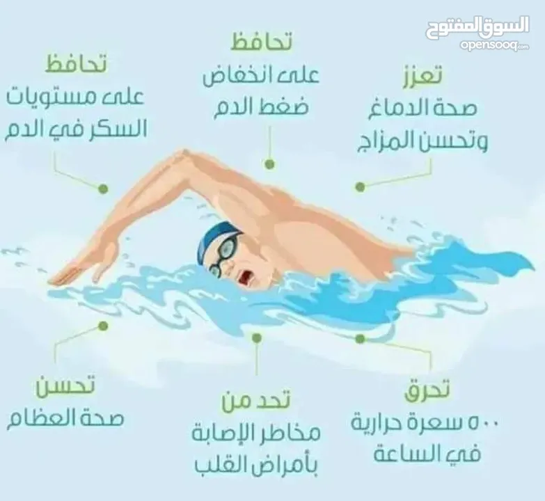 دورات سباحه وجلسات علاجيه