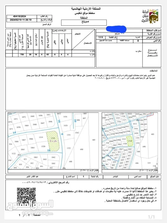 ارض مميزة على ثلاث شوارع مطلة مع منسوب للبيع في منطقة صويلح   بسعر مغري