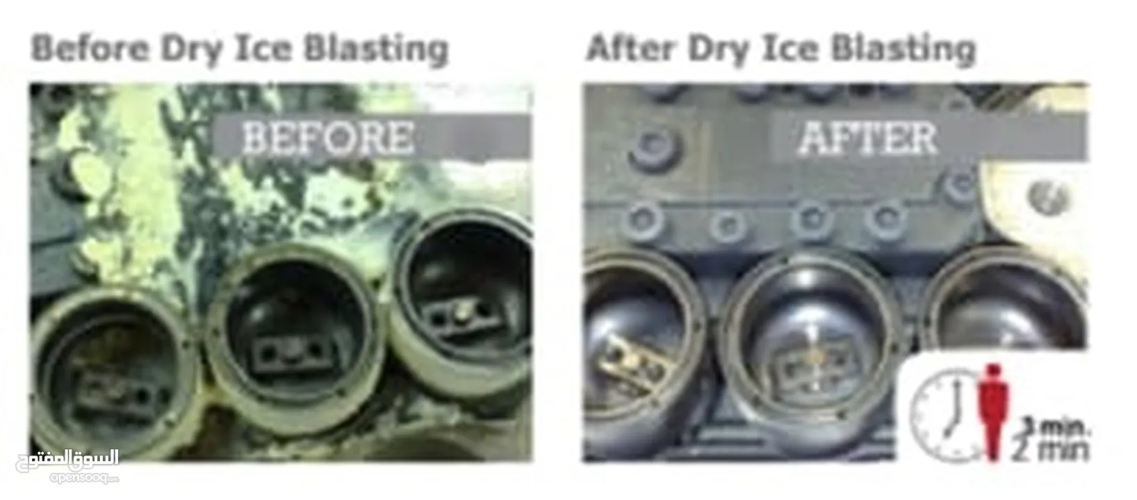 التنظيف ( القذف ) بالثلج الجاف للأجهزة والماكينات والسيارات