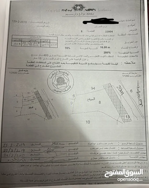 قطعة ارض موقع مناسب وعلى الشارع المقابل للمتح الروس
