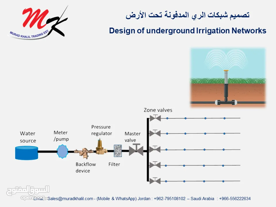 ﻣﺗﺧﺻﺻون ﻓﻲ ﺗﺻﻣﯾم وتنفيذ جميع أﻧظﻣﺔ اﻟري والشبكات الزراعية