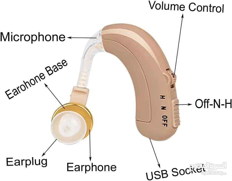 سماعة ضعف السمع الرخيصة