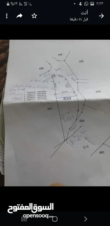 ارض للبيع في  عين البستان عجلون