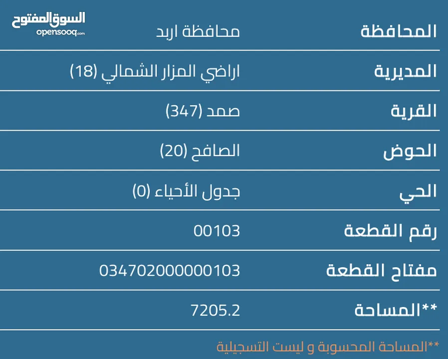 مزرعة للبيع بمساحة 7.2 دونم بإطلالة خلابة على شارعين مع منزل وبئر ماء مشيكة مزروعة مسنسلة